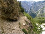 Planina Polog - Tolminski Kuk